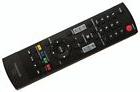 Control Gj221--30 Days Warranty